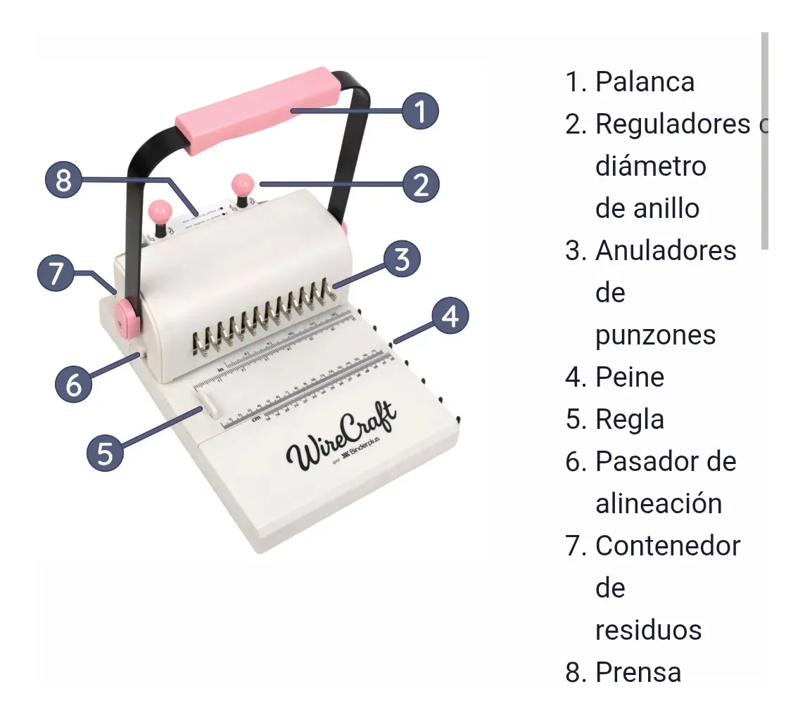 Encuadernadora IBI WireCraft - Imagen 2